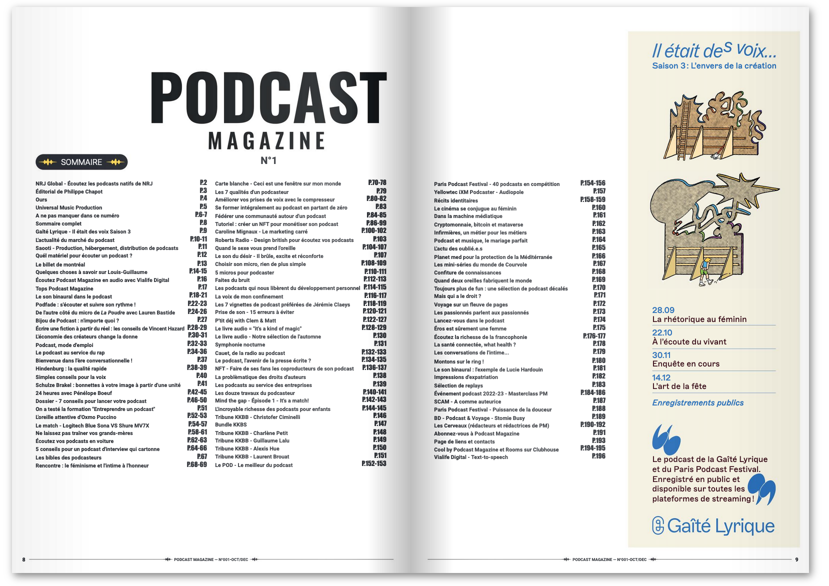 Sommaire Podcast Magazine N°1