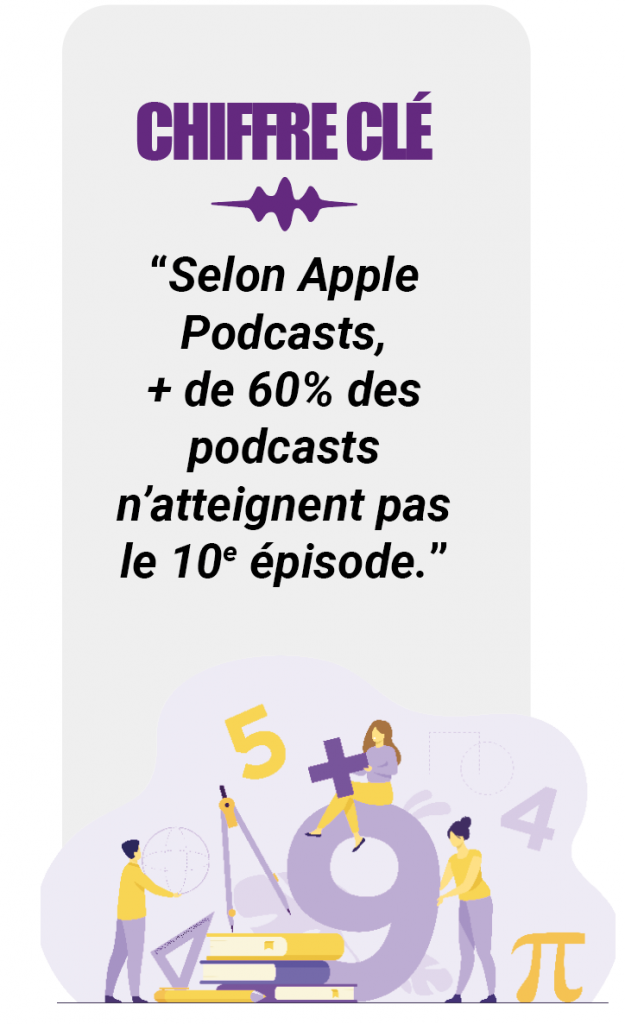 Les 7 qualités d’un podcasteur