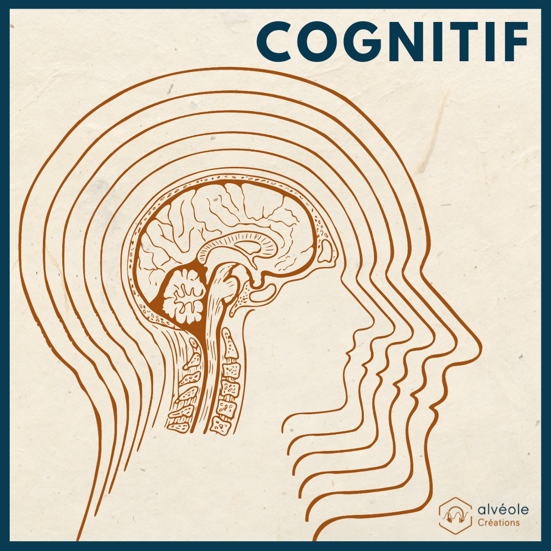 visuel Cognitif