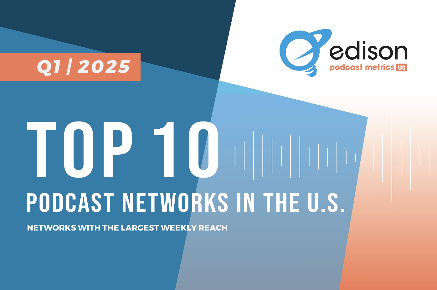 États-Unis : les réseaux podcast les plus écoutés en Q1 2025