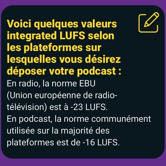 LUFS - Améliorer le confort d’écoute de votre podcast
