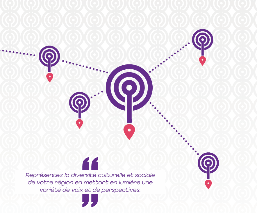 Le podcast de proximité : un nouveau média local puissant