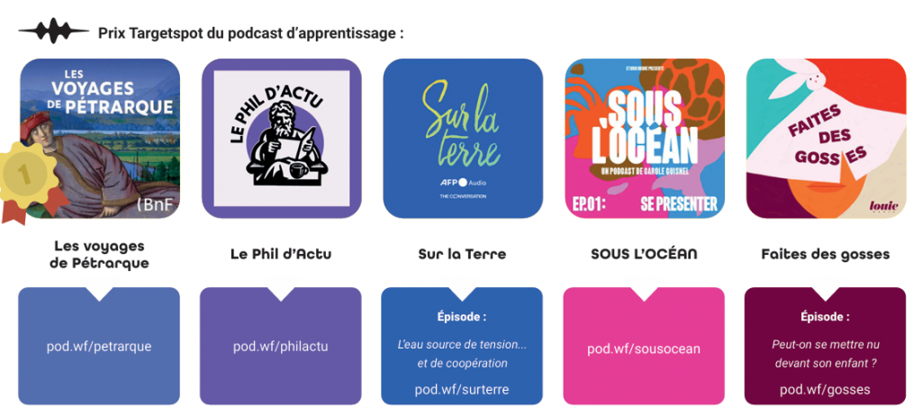 9 prix parmi une sélection de 40 podcasts