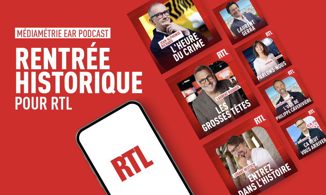 RTL signe une rentrée record en podcasts selon Médiamétrie RTL signe une rentrée record en podcasts selon Médiamétrie
