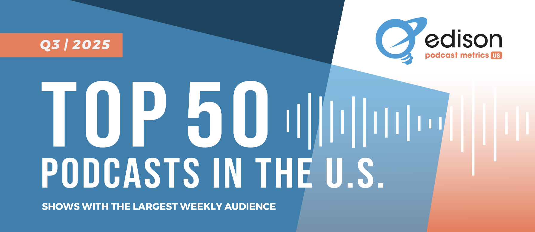 Le classement Edison Podcast Metrics révèle les dynamiques du marché US Le classement Edison Podcast Metrics révèle les dynamiques du marché US