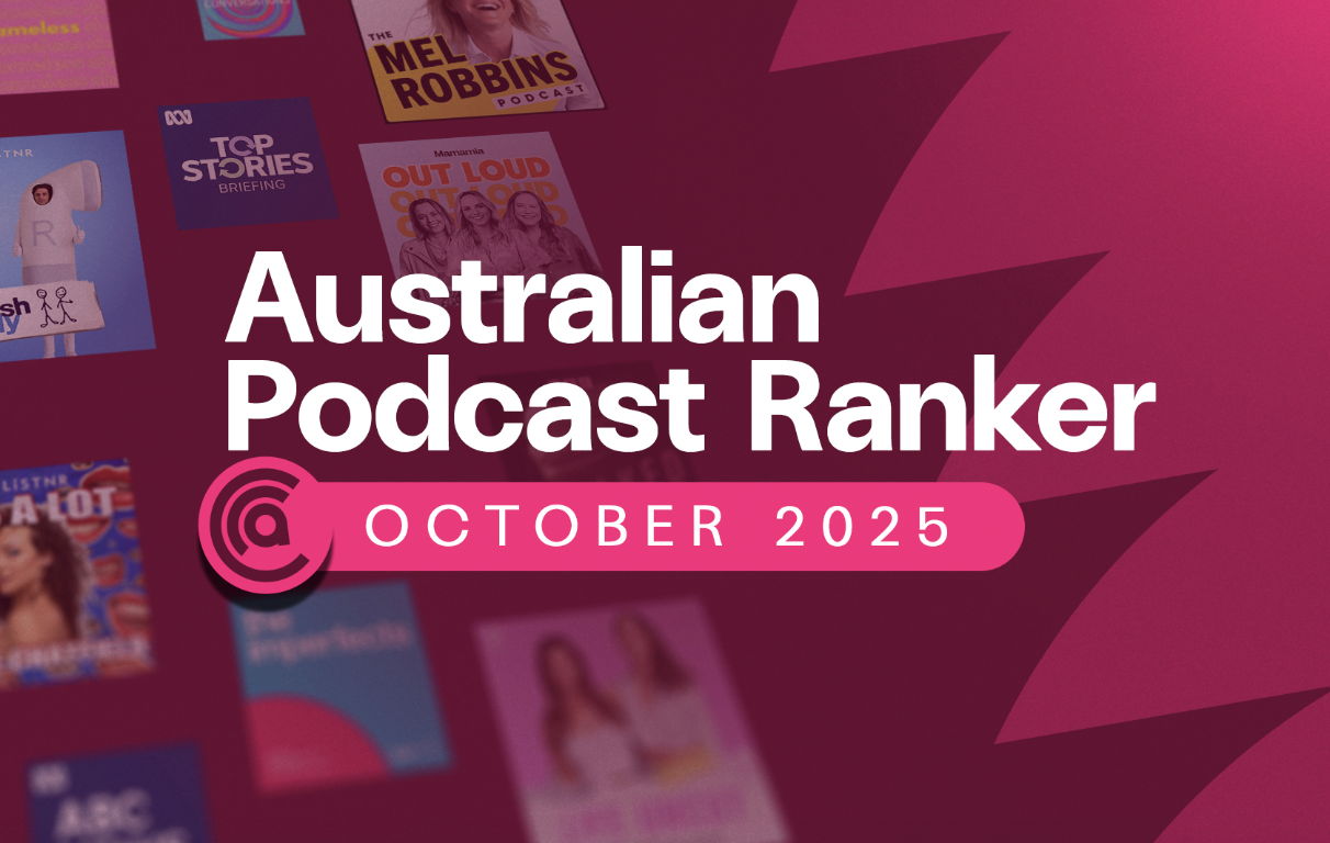 Les podcasts News, Society & Culture et Sports structurent l’écoute en Australie